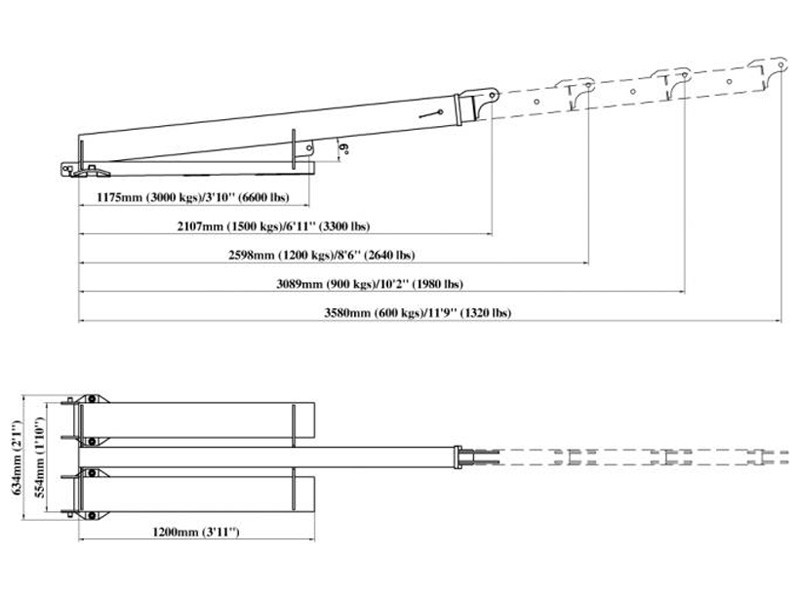 Forklift Jibs Forklift Jib FB23580